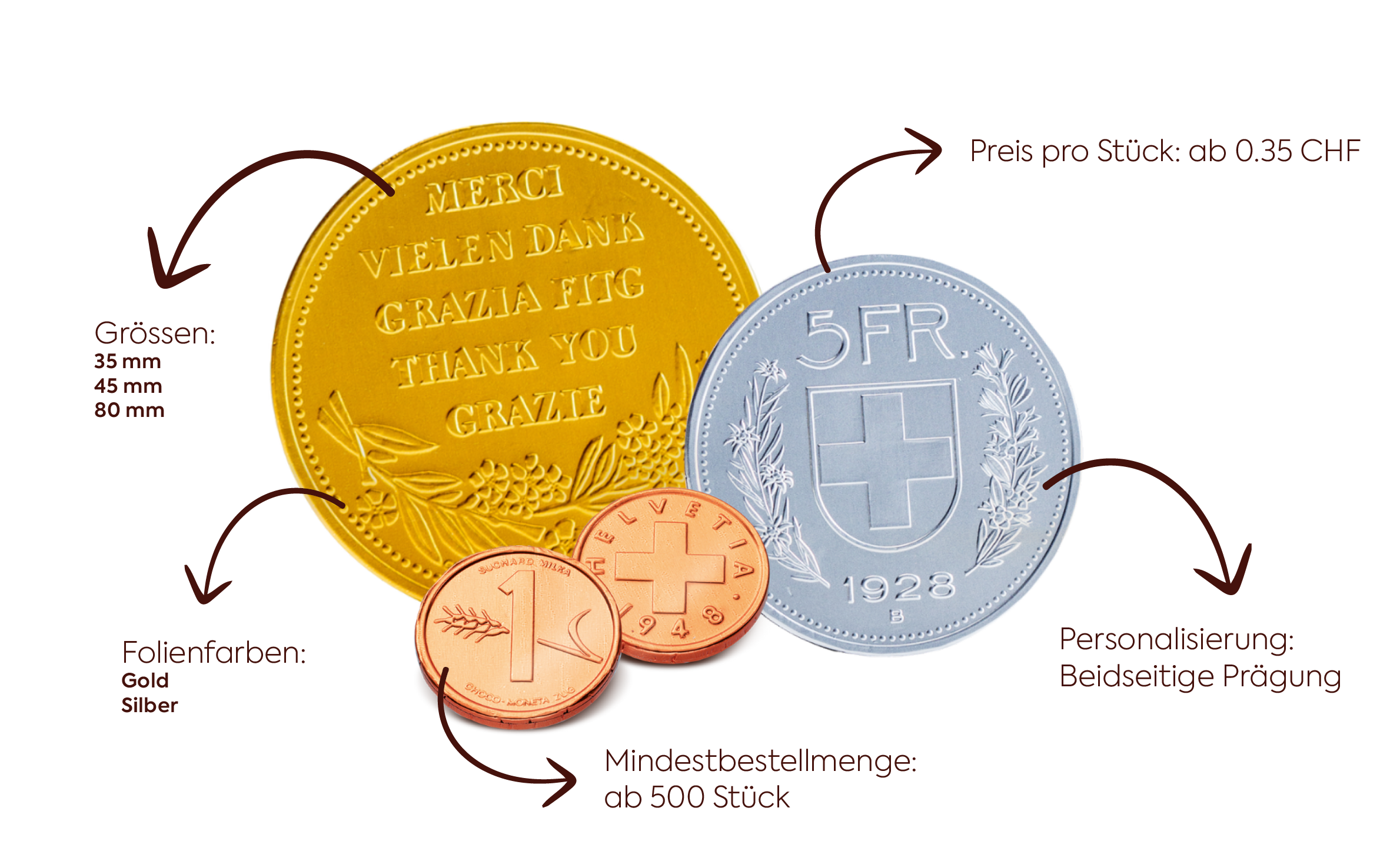 Schokoladenmünzen_Schokoladentaler Schokoladenmünzen_Schokoladentaler